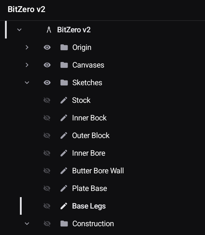 The design tree